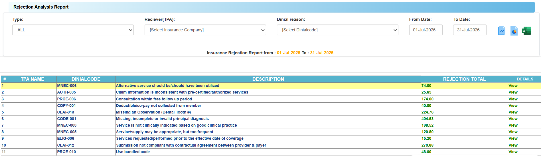 ClaimaX Healthcare Technology Resources product interface